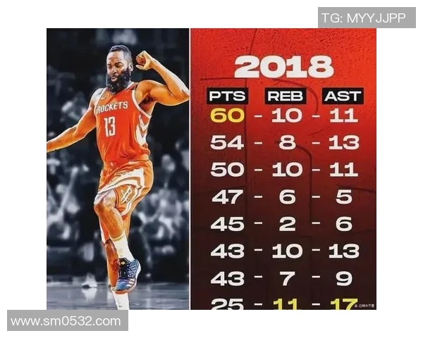 快船与掘金G6最后五分钟激战回顾精彩瞬间与关键时刻分析